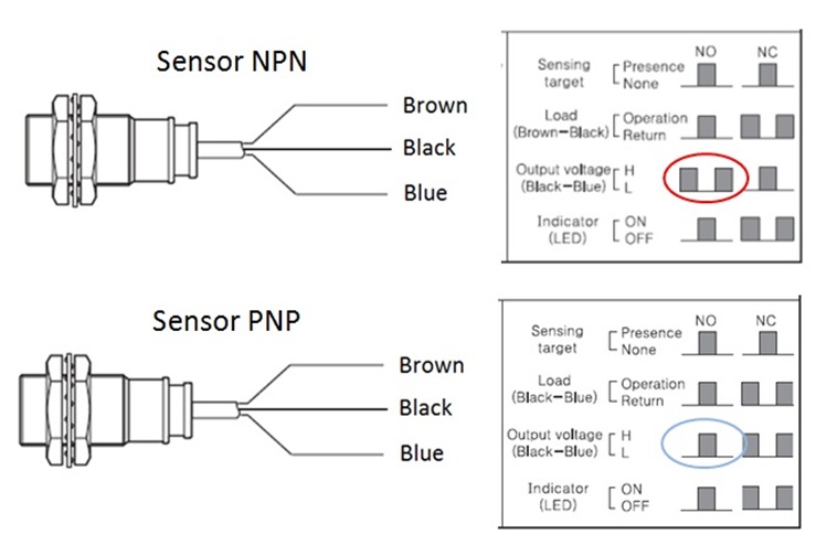 sensor-npn-dan-pnp penyambungan sensor